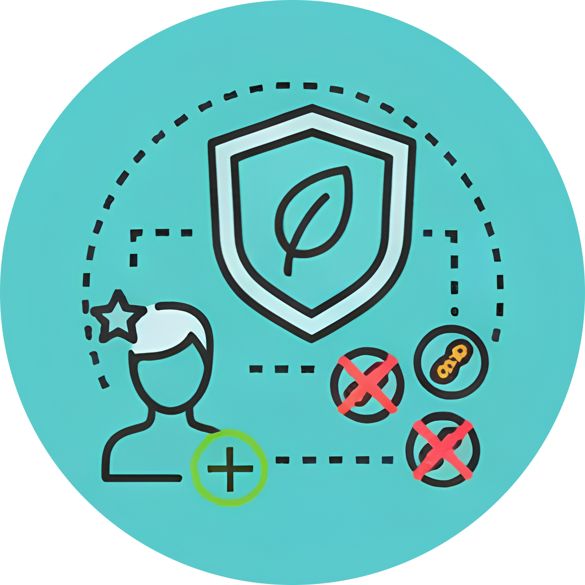 image to depict 1st app feature, Personalised Ingredient Screening