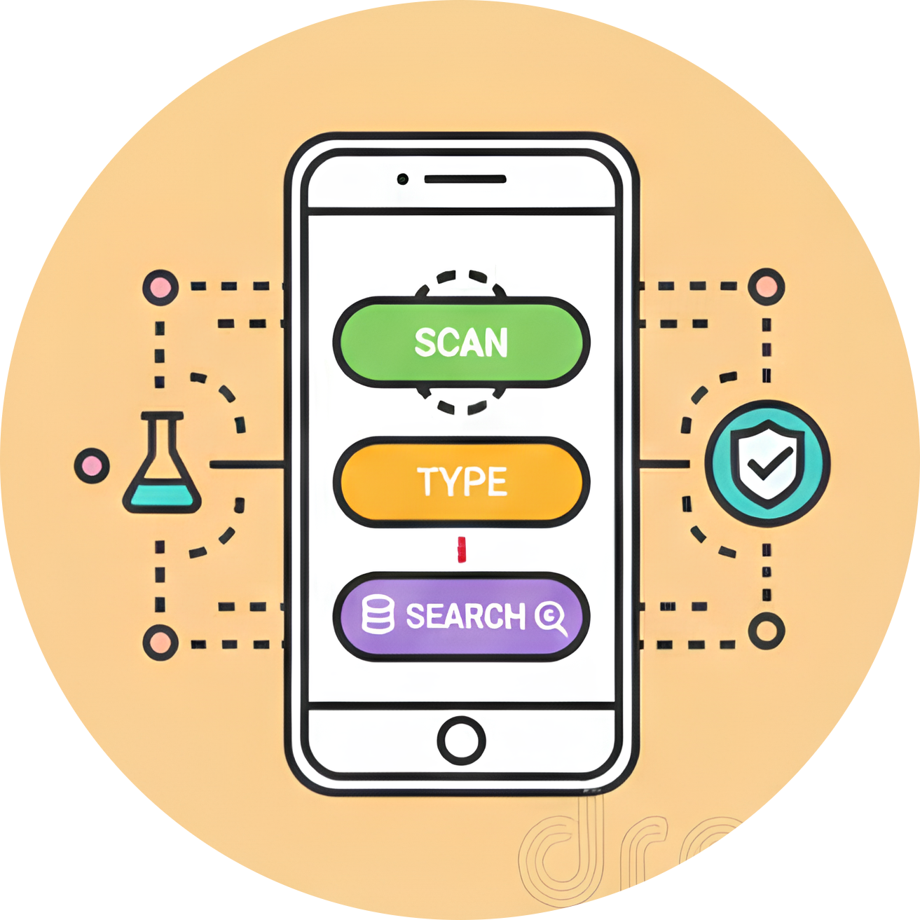 image to depict 4th app feature, Multiple Ways to Check Ingredients