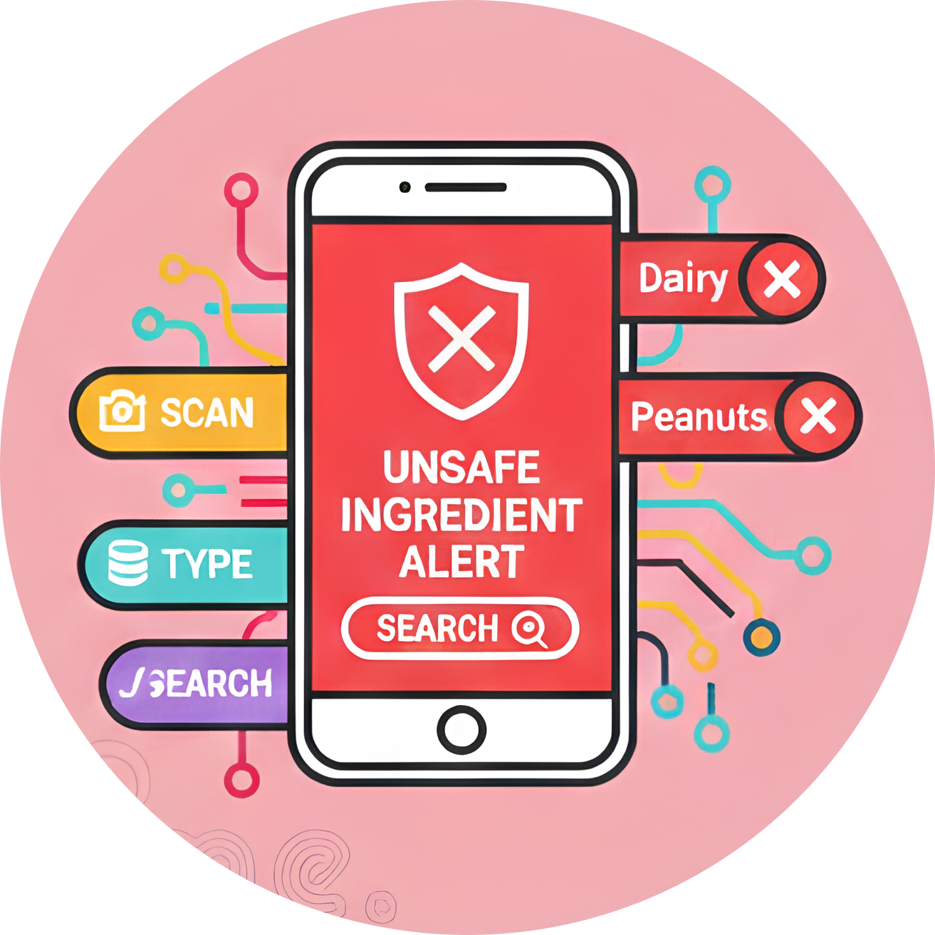 image to depict 6th app feature, Clear, User-Friendly Alerts